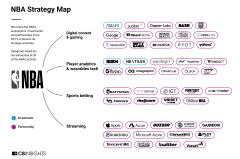 库里阿耶莎社交媒体甜蜜摆拍，爱情瞬间走红