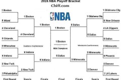 东契奇39分三双带队逆袭，申京与字母哥对决火花四溅